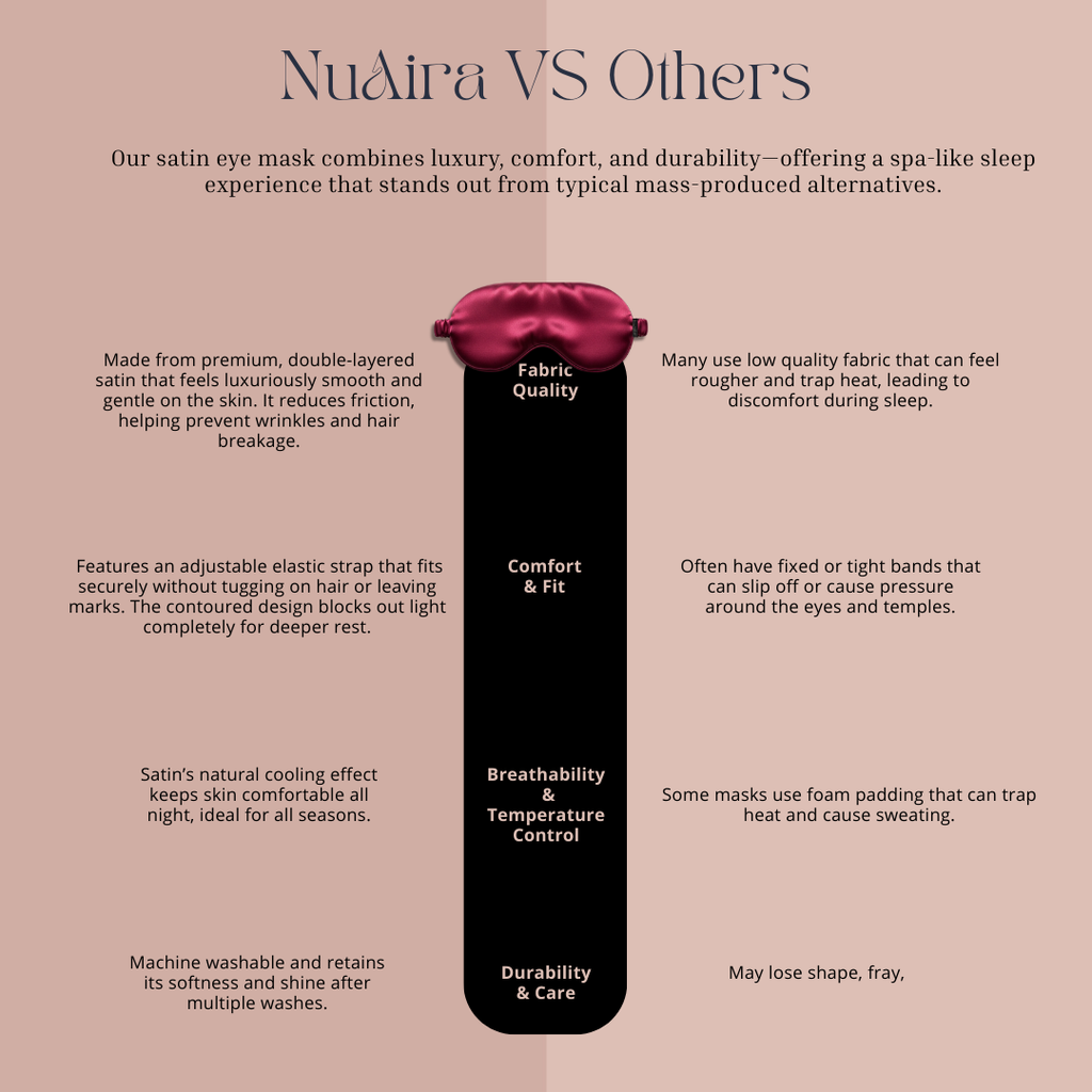 Burgundy Satin Sleep Mask