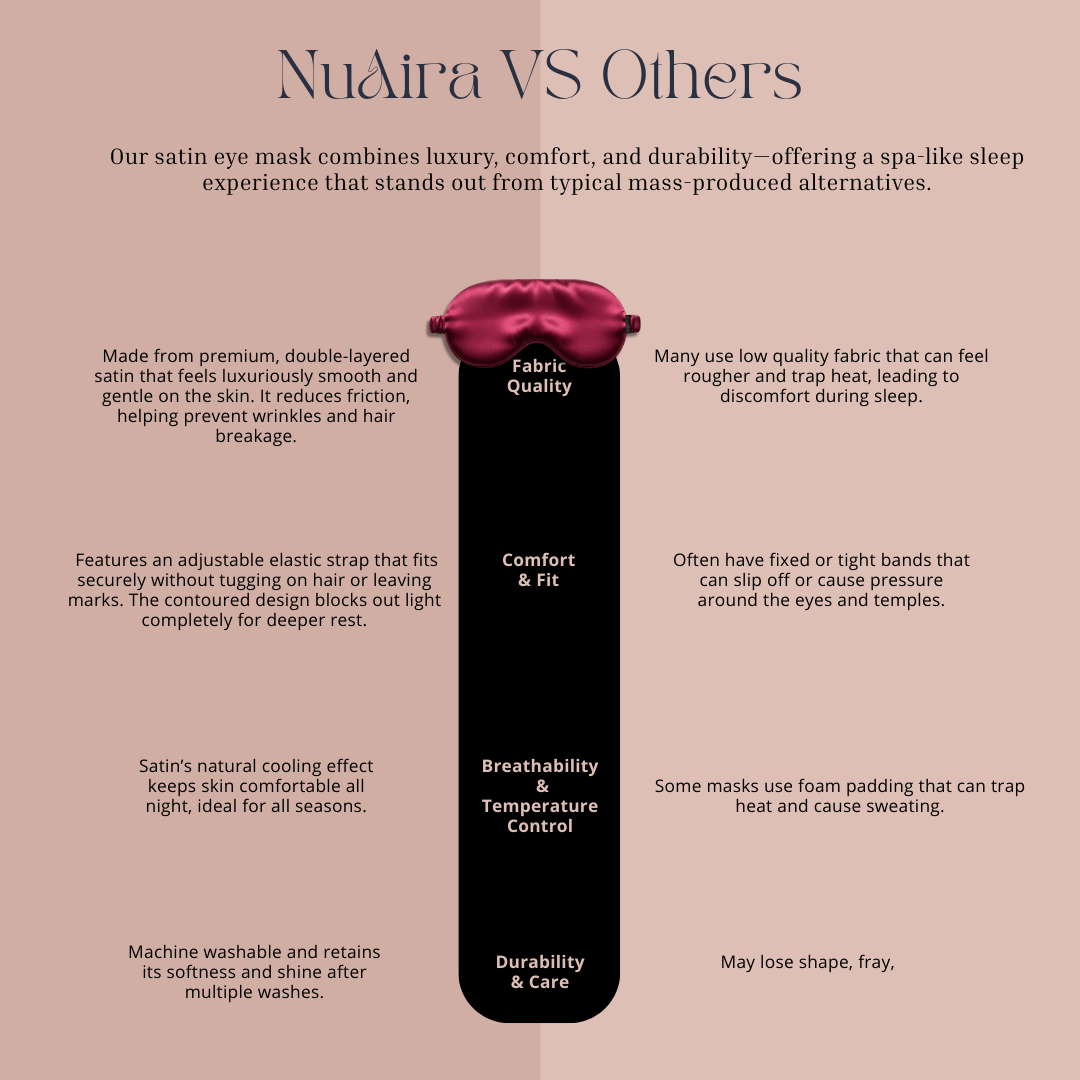 Burgundy Satin Sleep Mask