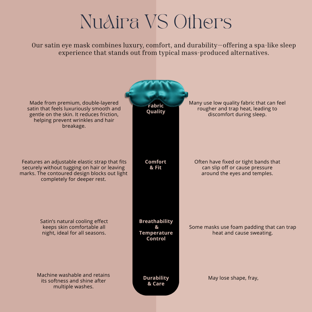 Teal Satin Sleep Mask