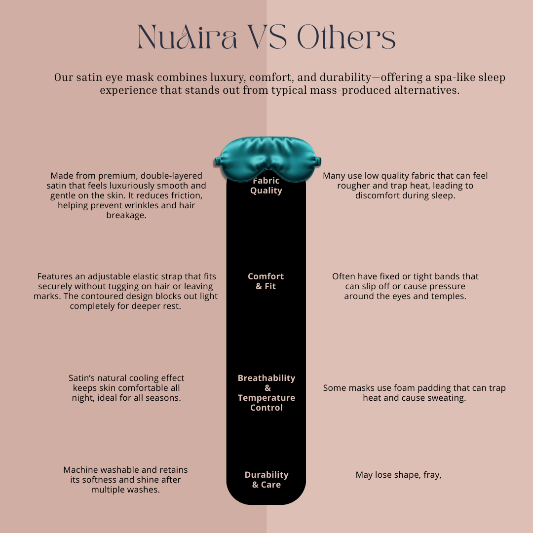 Teal Satin Sleep Mask